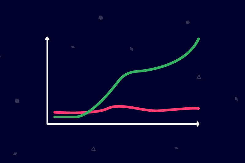 How to overcome ITP and recognize 6 times more returning visitors